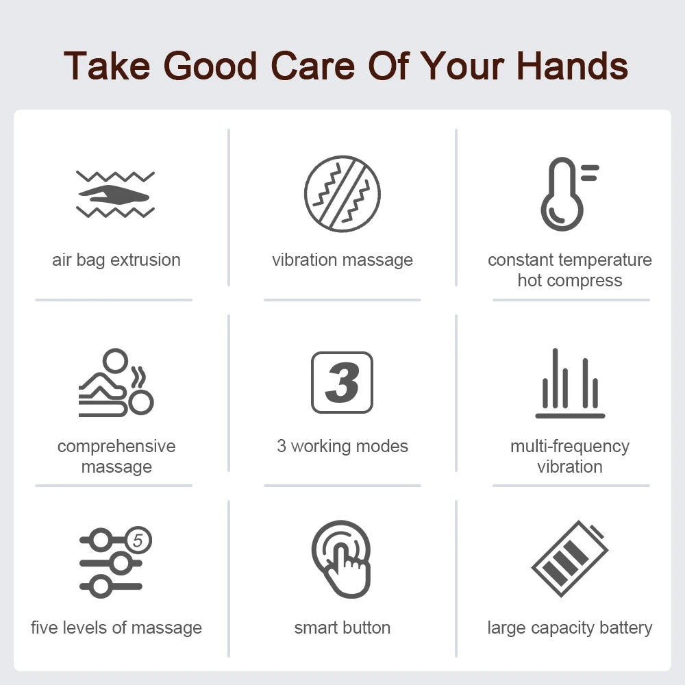 360° Shiatsu Hand Massager